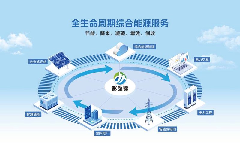 光伏发电:绿色能源的新兴趋势