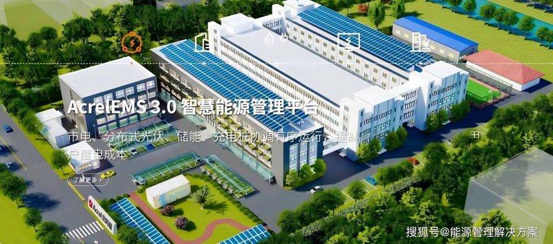 新能源技术研发中的高效工具与方法